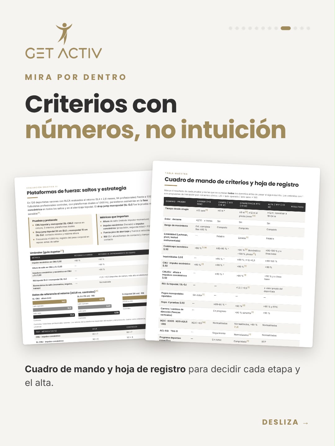 Guía Clínica de Reconstrucción del LCA - Imagen 3