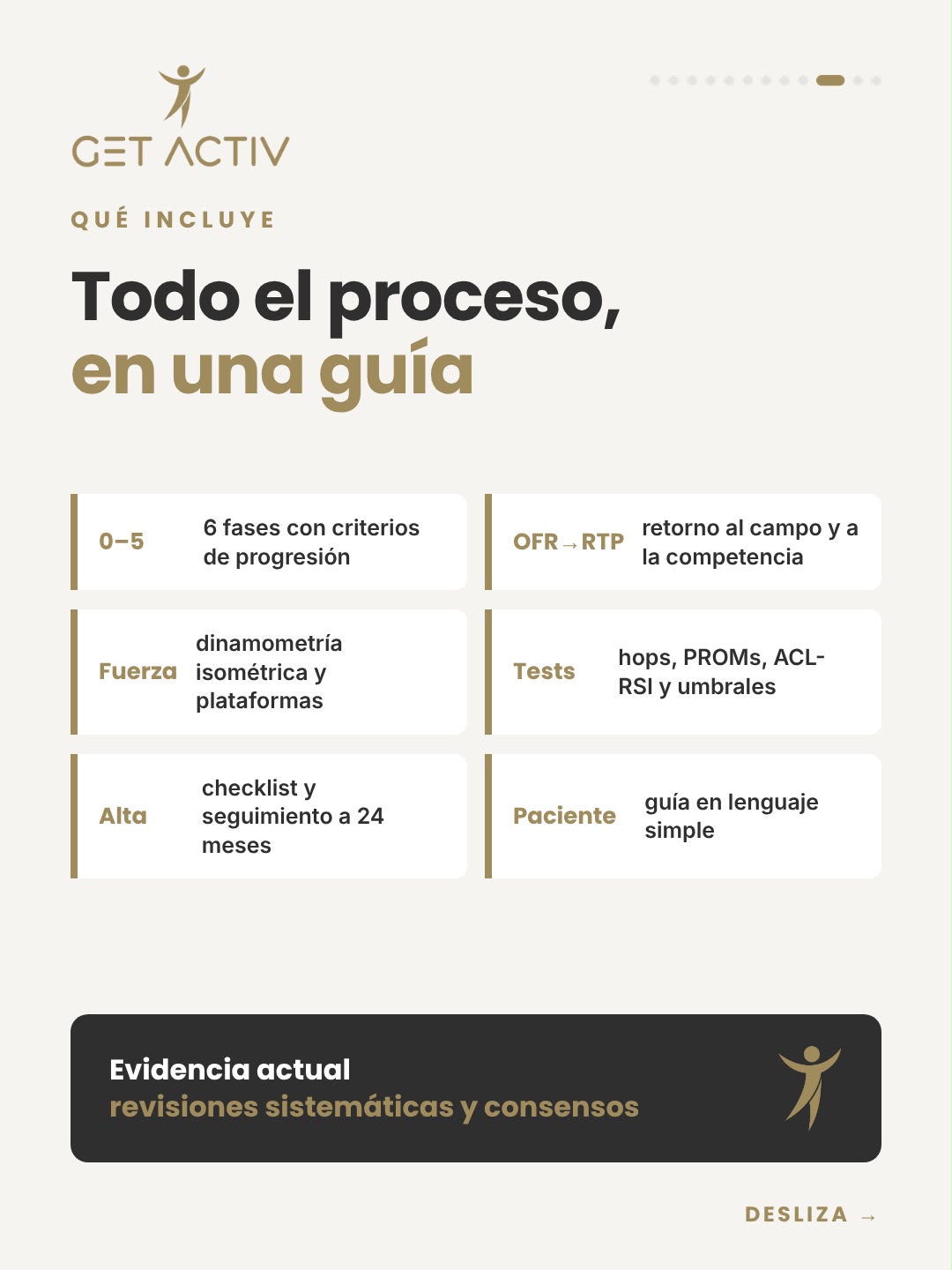 Guía Clínica de Reconstrucción del LCA - Imagen 5